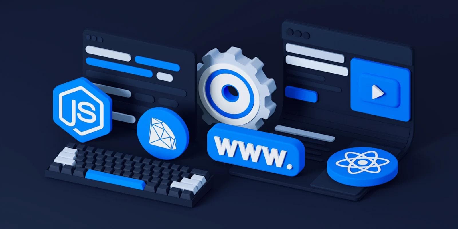 Contentful Static Site Generators Guide