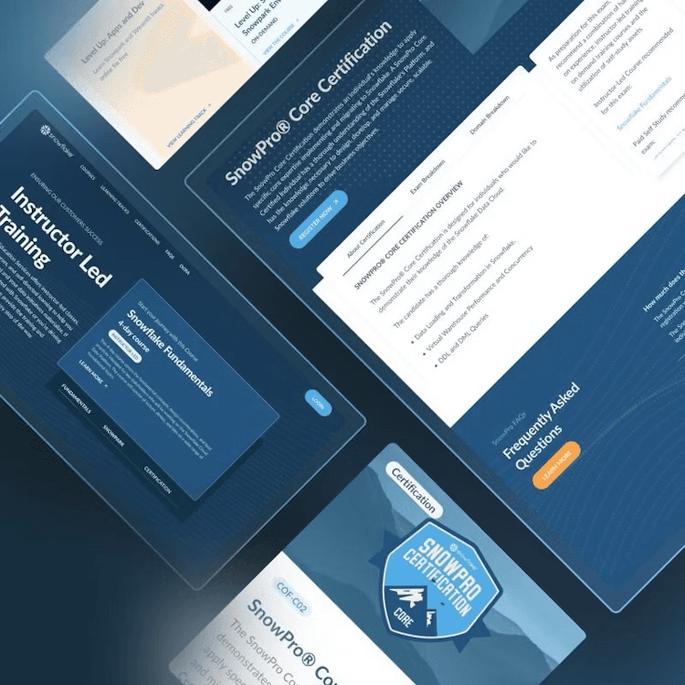 Snowflake Academy pages