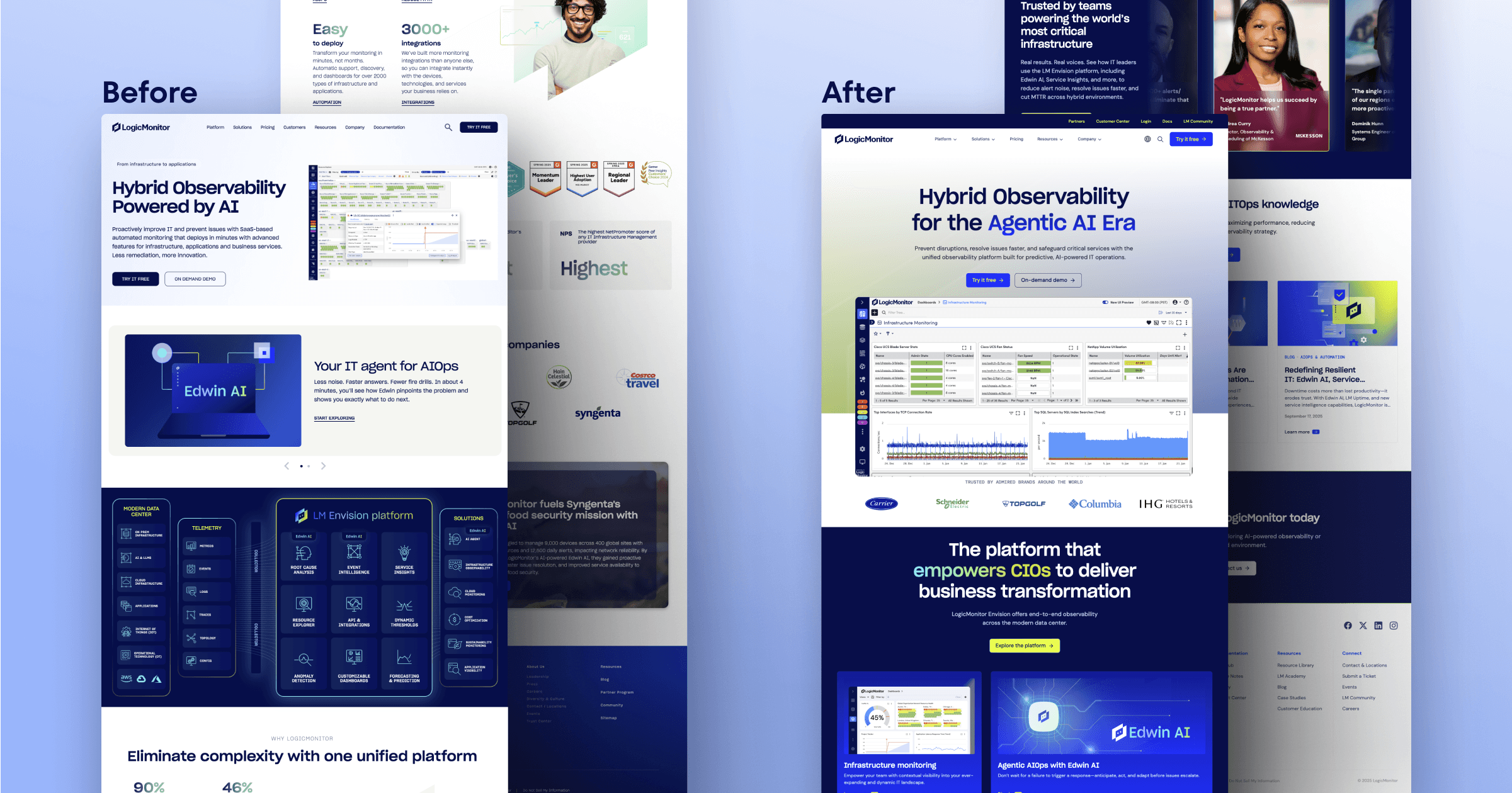 Before and after comparison of LogicMonitor's website redesign, showcasing new features and improved layout.